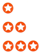 Honeywell-partner-stars